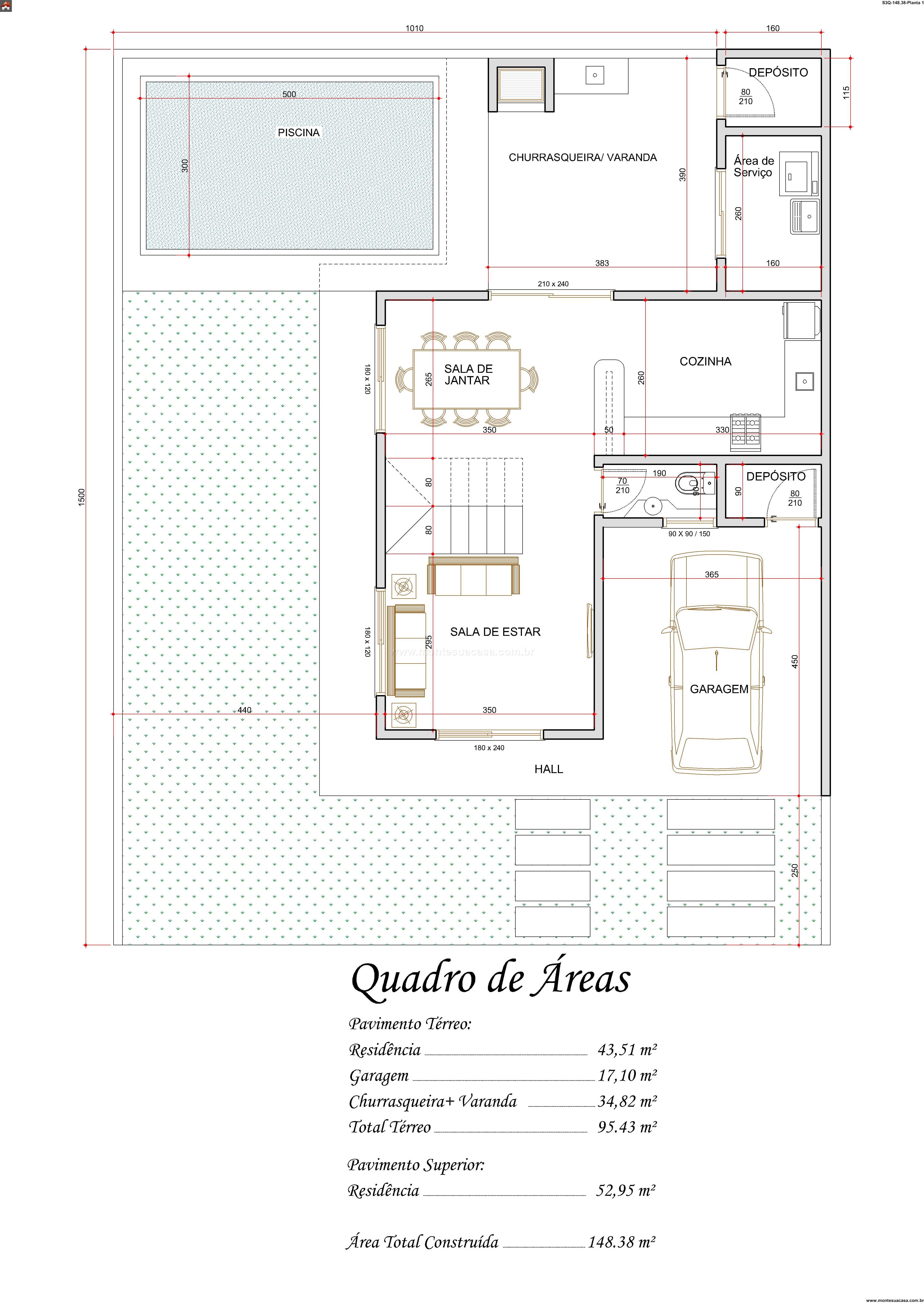 Imagem do projeto